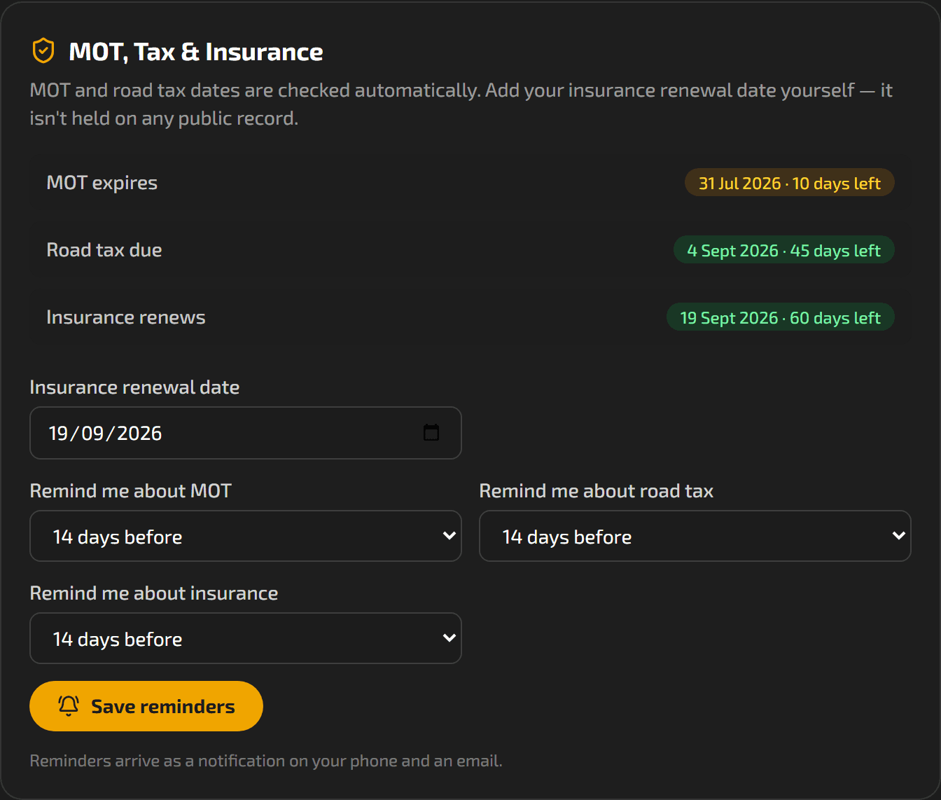 MOT, tax and insurance panel with renewal dates, days-left badges and reminder preferences
